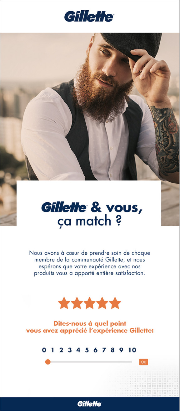 Digital Prod - Gillette